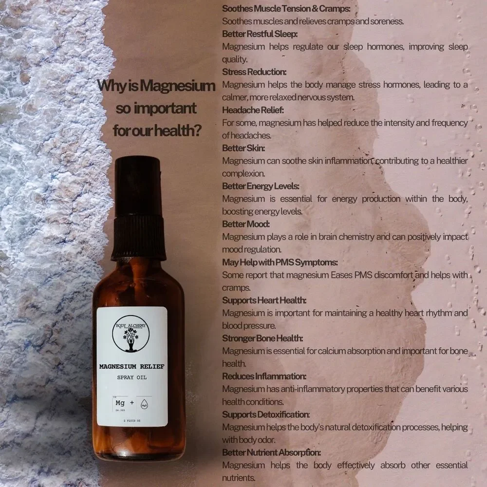 Magnesium Spray Oil -‎ Magnesium Relief by Body Alchemy 4oz
